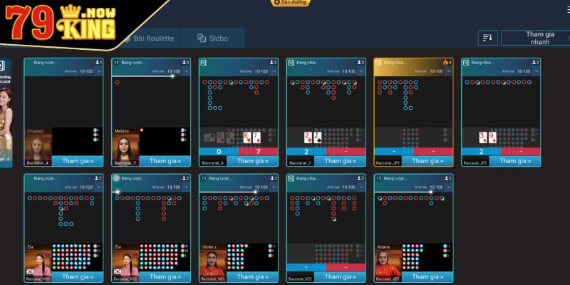 Sơ lược về sảnh giải trí MG Casino 79King