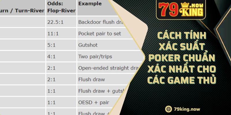 Cách Tính Xác Suất Poker Chuẩn Xác Nhất Cho Các Game Thủ 4 Cách Tính Xác Suất Poker Chuẩn Xác Nhất Cho Các Game Thủ