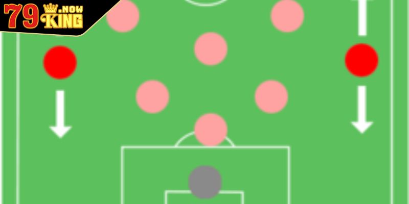 Hậu Vệ Là Gì? Các Vị Trí Thi Đấu Và Vai Trò Cụ Thể Trên Sân 1 Tìm hiểu khái quát hậu vệ là gì?